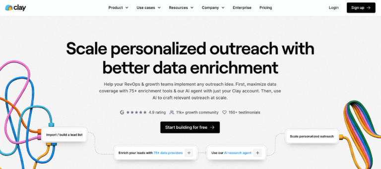 Clay: Dein KI-Datensammler für den Vertrieb